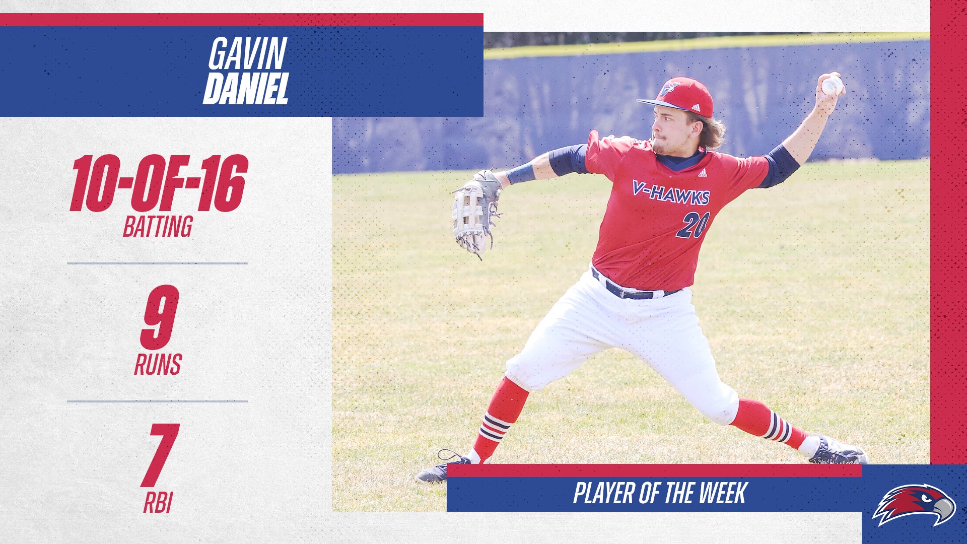 Daniel Named Player of the Week
