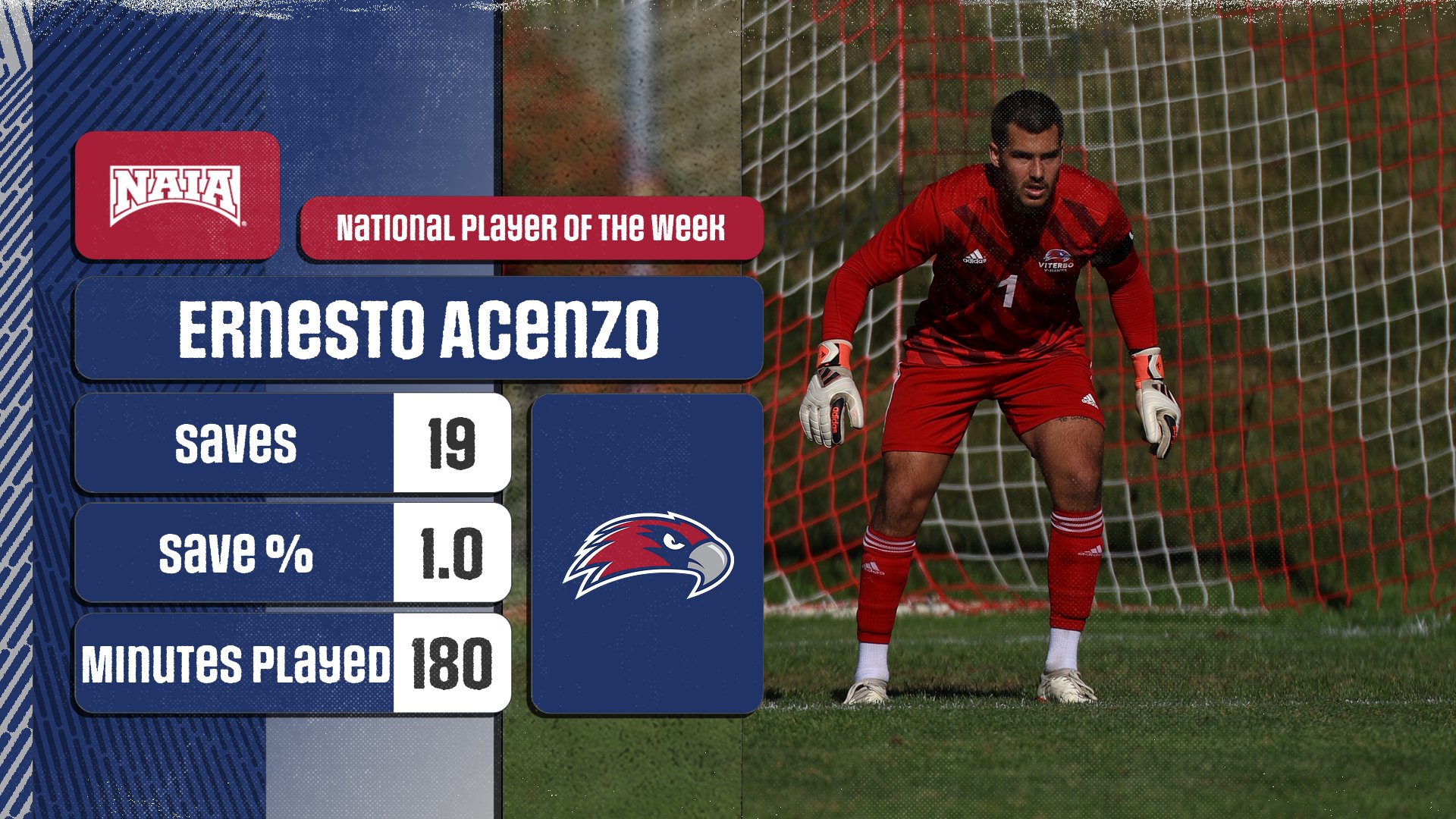 Ascenzo Named National Defensive Player of the Week