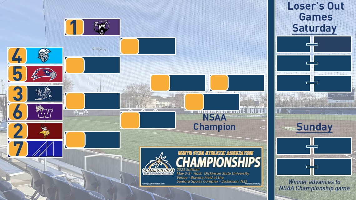 Softball Set to Play First Game of NSAA Tournament